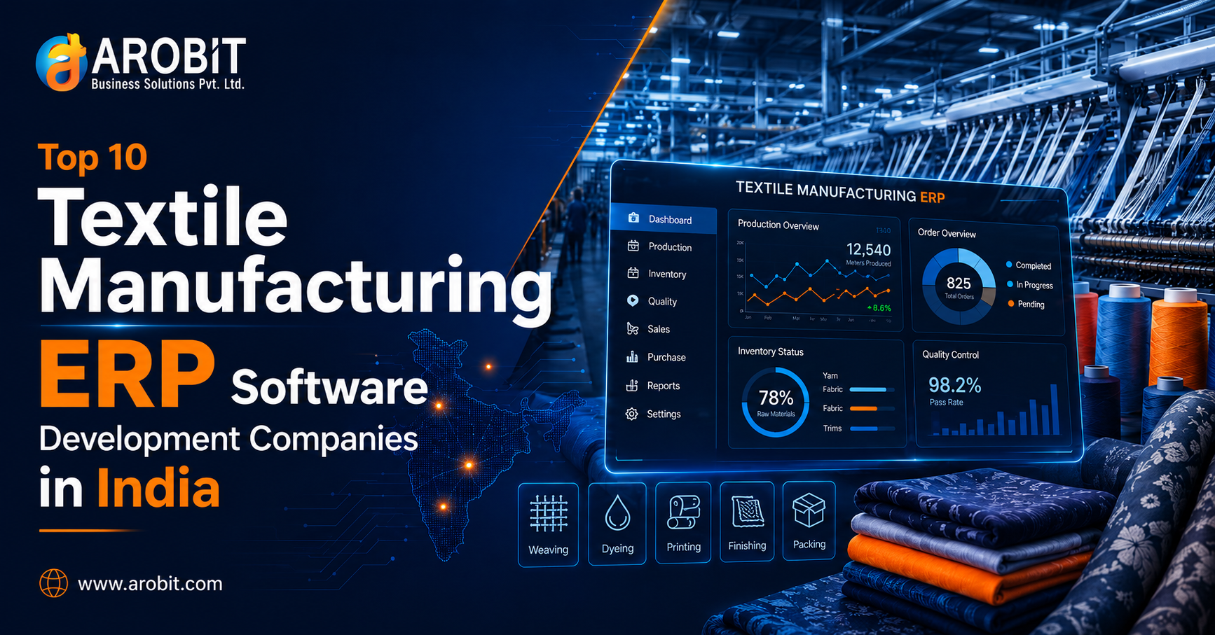 Top 10 Textile Manufacturing ERP Software Development Companies in India