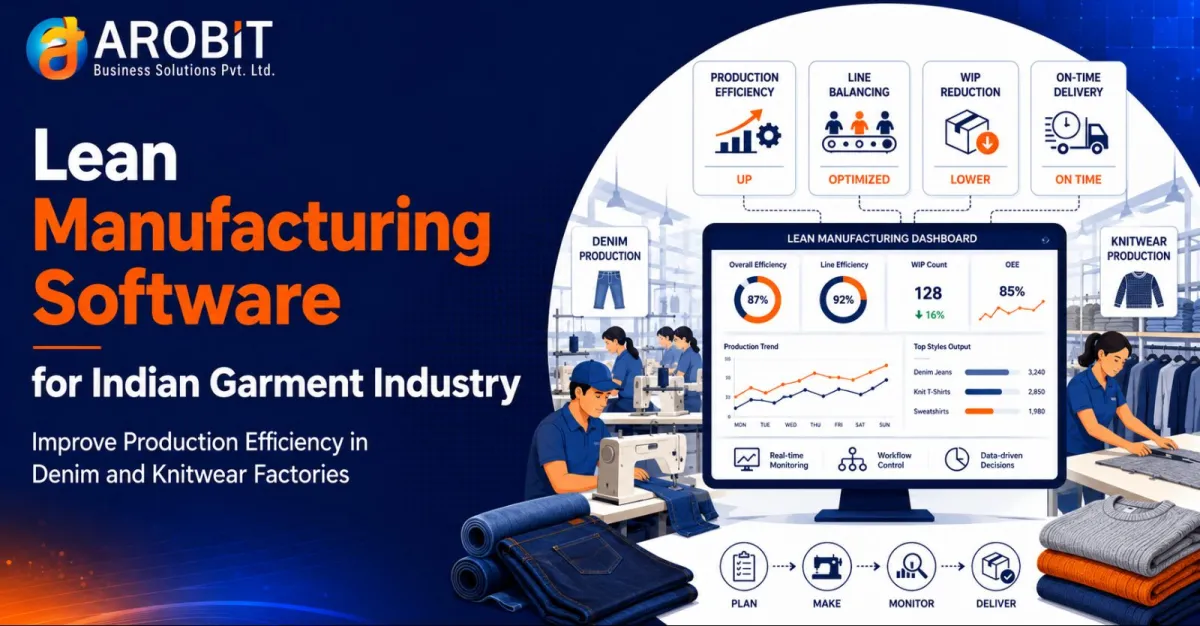 lean manufacturing software for garment industry in India