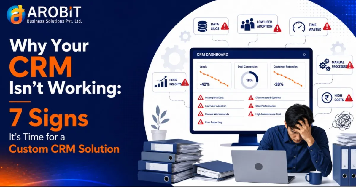 custom CRM software solutions