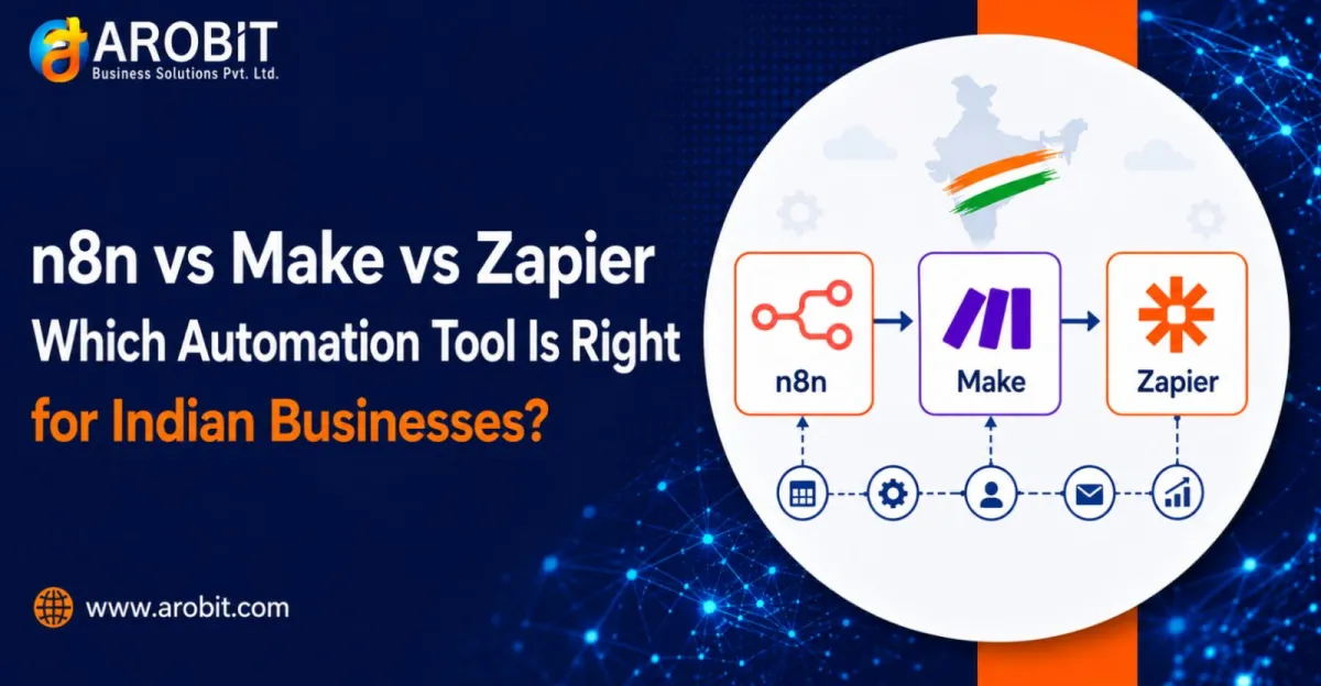 n8n vs Make vs Zapier