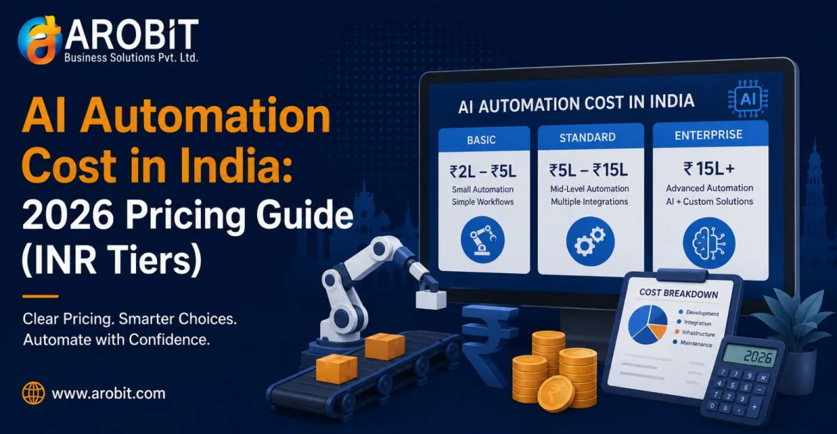 AI Automation Cost in India