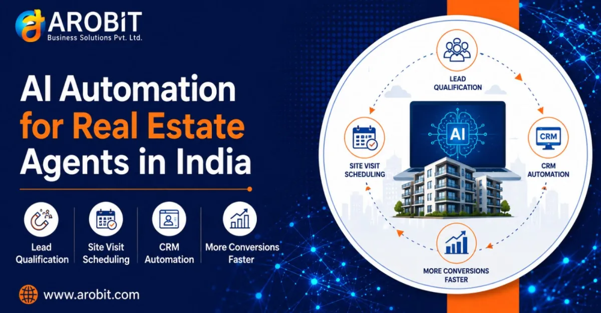 AI Automation for Real Estate