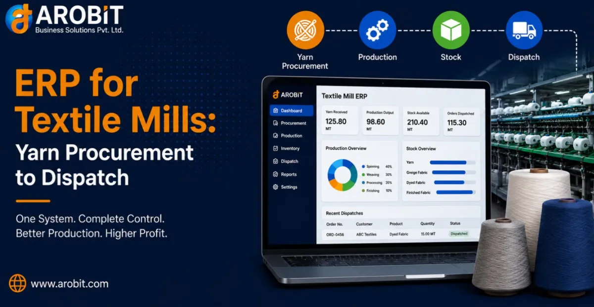 ERP for Textile Mills