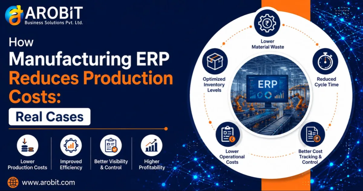 Manufacturing ERP