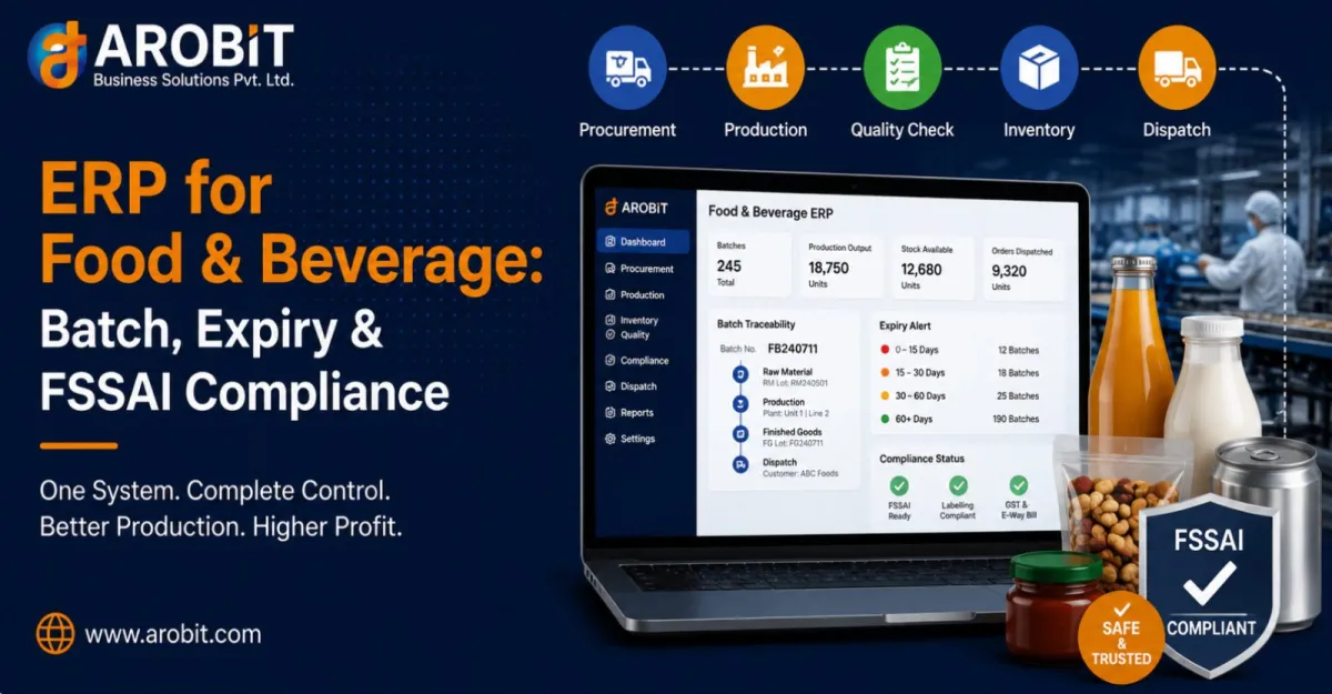 ERP for Food and Beverage