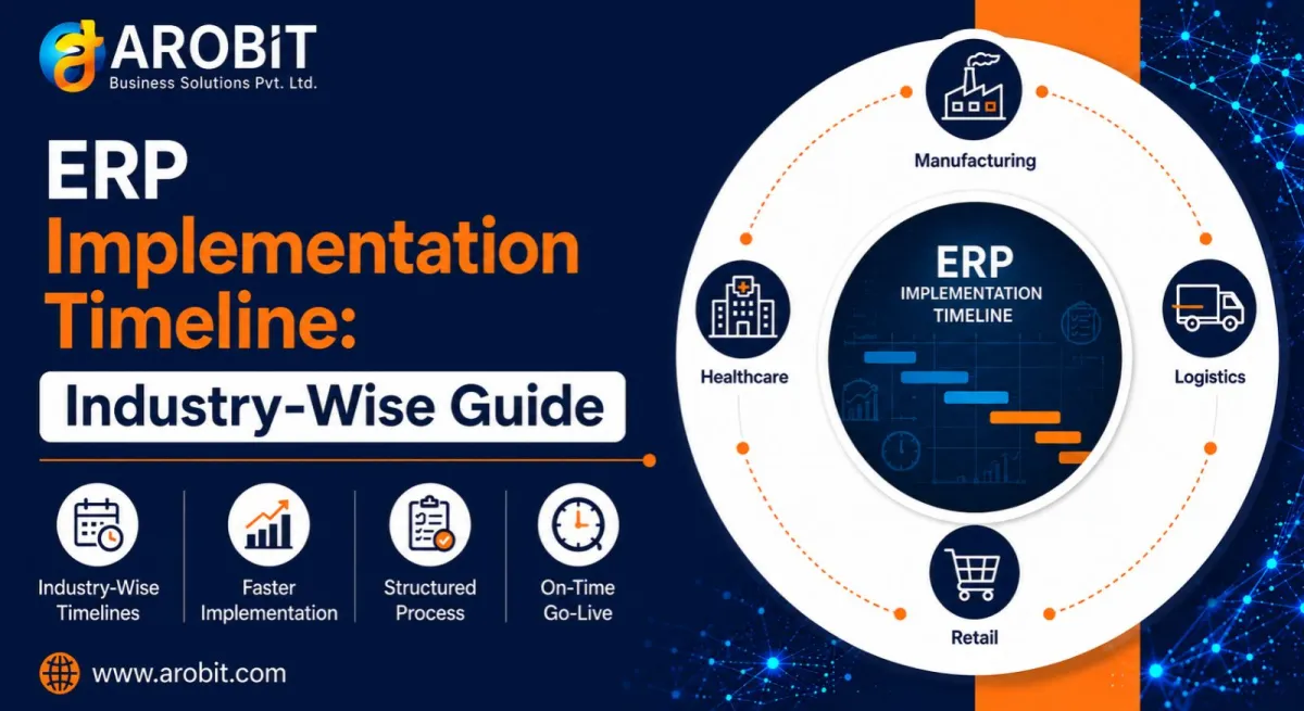 ERP implementation timeline