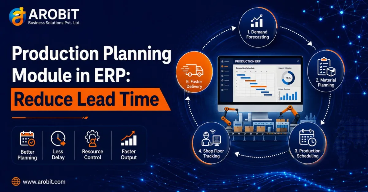 Production Planning Module in ERP