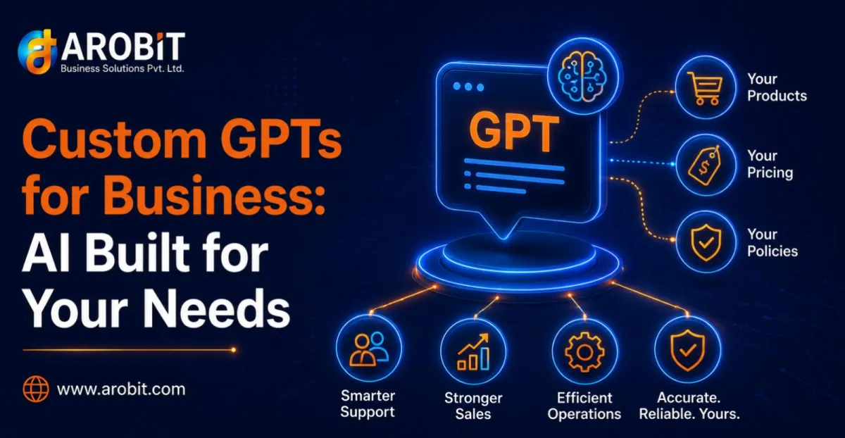 Custom GPTs for Business