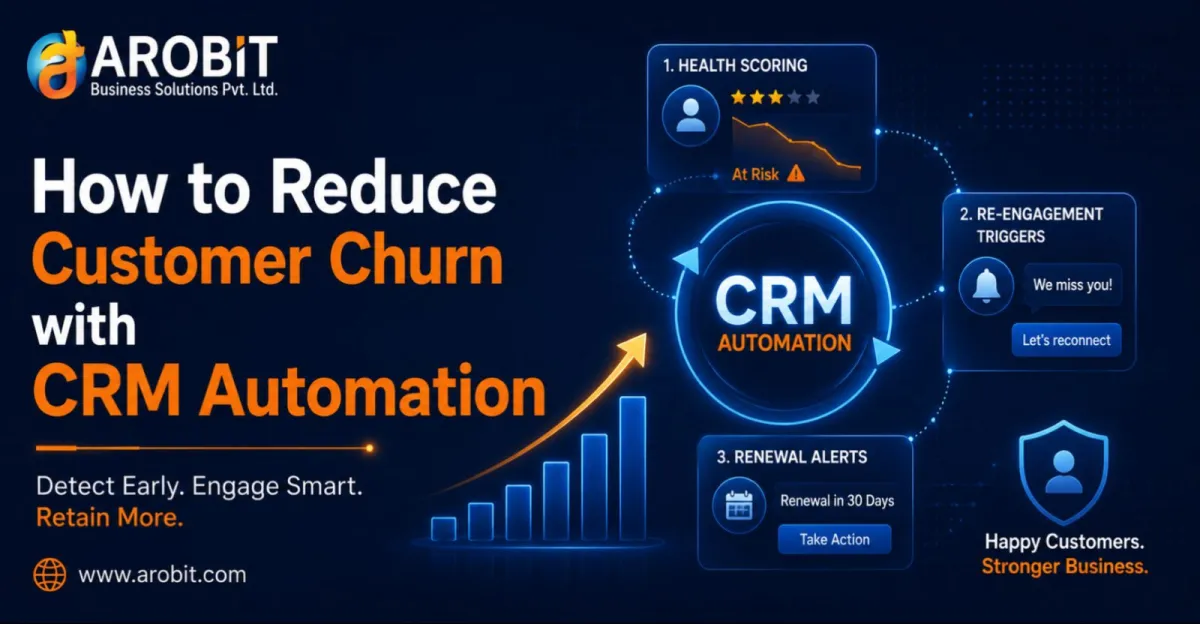 CRM Automation