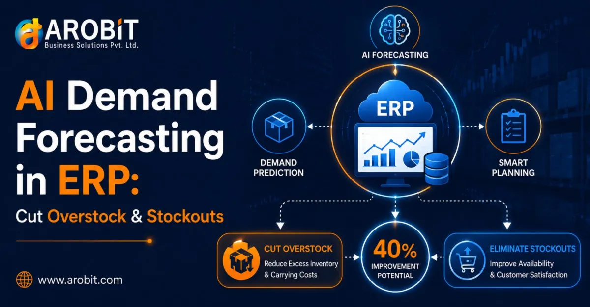 AI Demand Forecasting in ERP